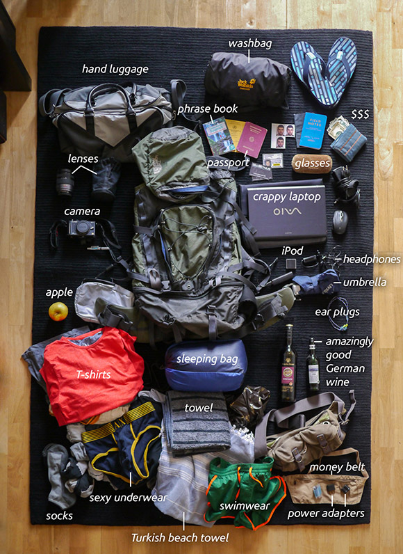 Backpack contents